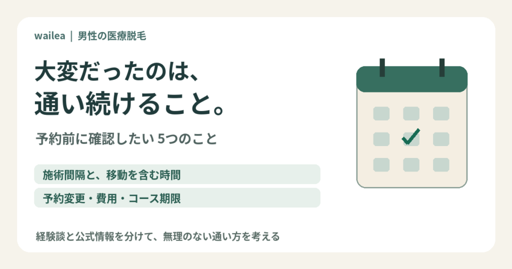 医療脱毛に通い続けるため、施術間隔・時間・予約変更・費用・コース期限を確認するガイド