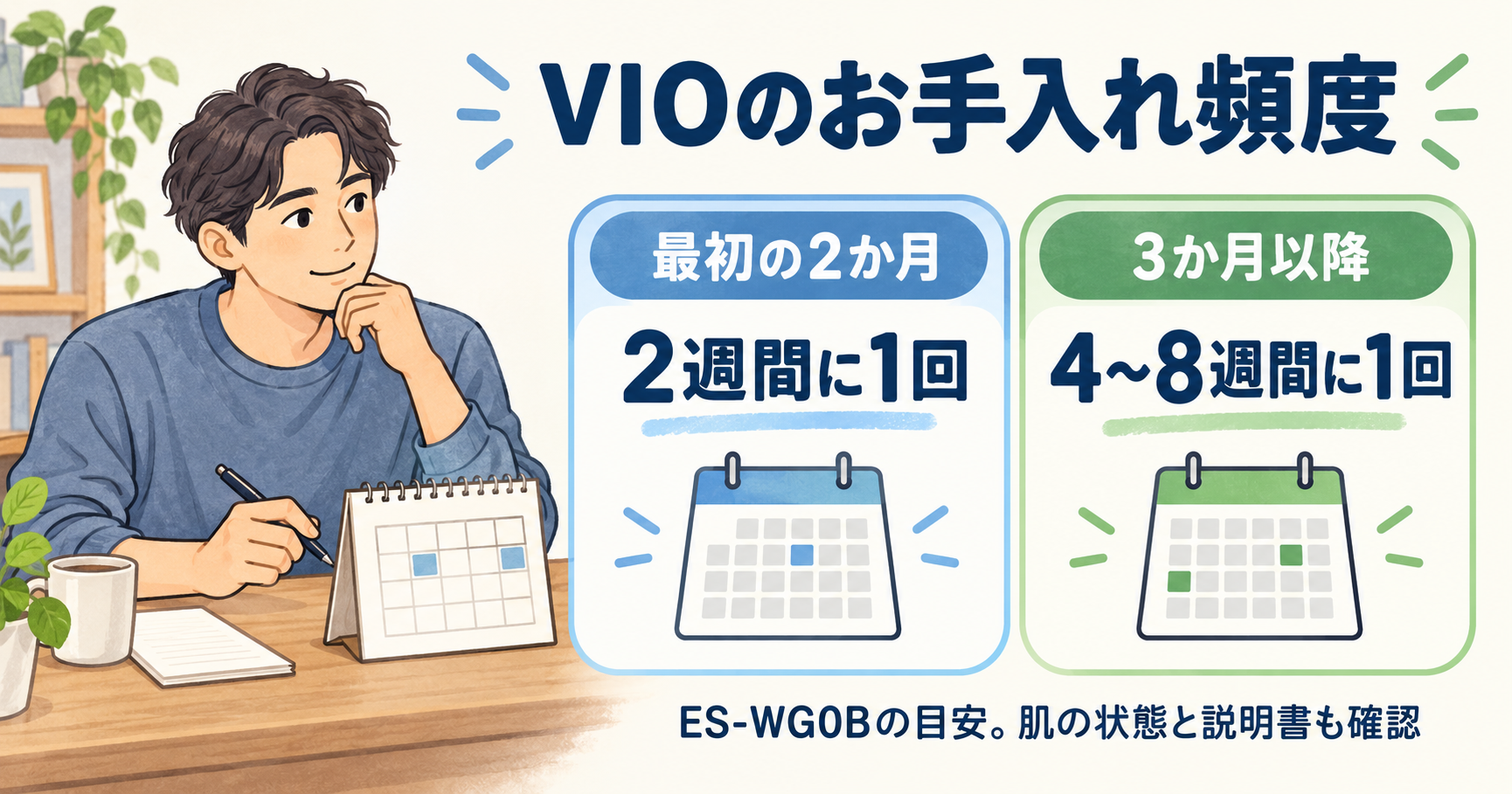 ES-WG0BのVIOのお手入れ頻度は最初の2か月が2週間に1回、3か月以降が4〜8週間に1回という目安を示すイラスト